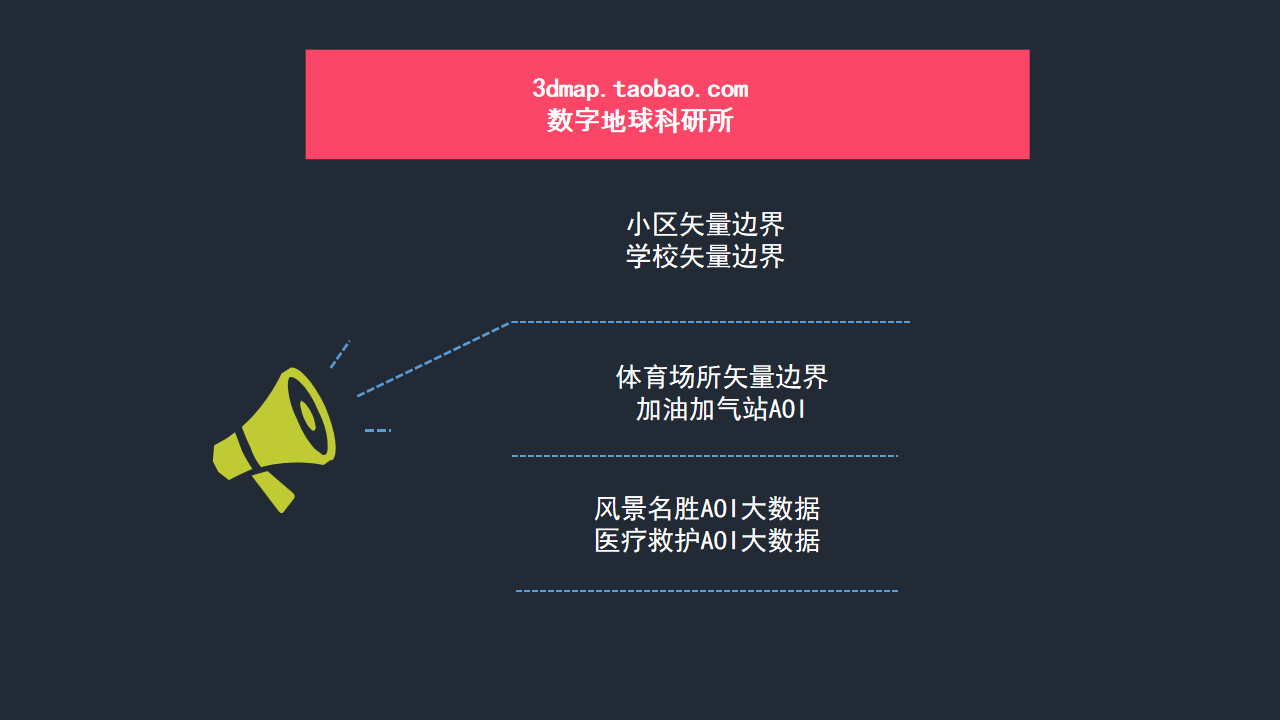 AOI data of district - area neighborhood boundaries of all regions of the country - Shanghai Beijing Guangzhou and other community boundaries