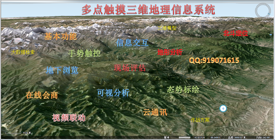 Forest Fire Prevention GIS Platform | Forest Fire Prevention GIS Command Dispatch System) Forest Fireproof Three-dimensional Sand Dish