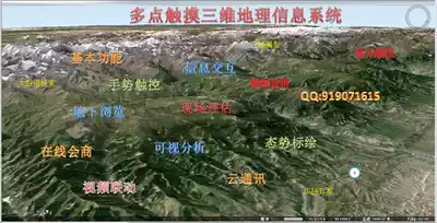 Three-dimensional geographic information system developed based on SKYLINE Three-dimensional GIS system Three-dimensional electronic sandbox