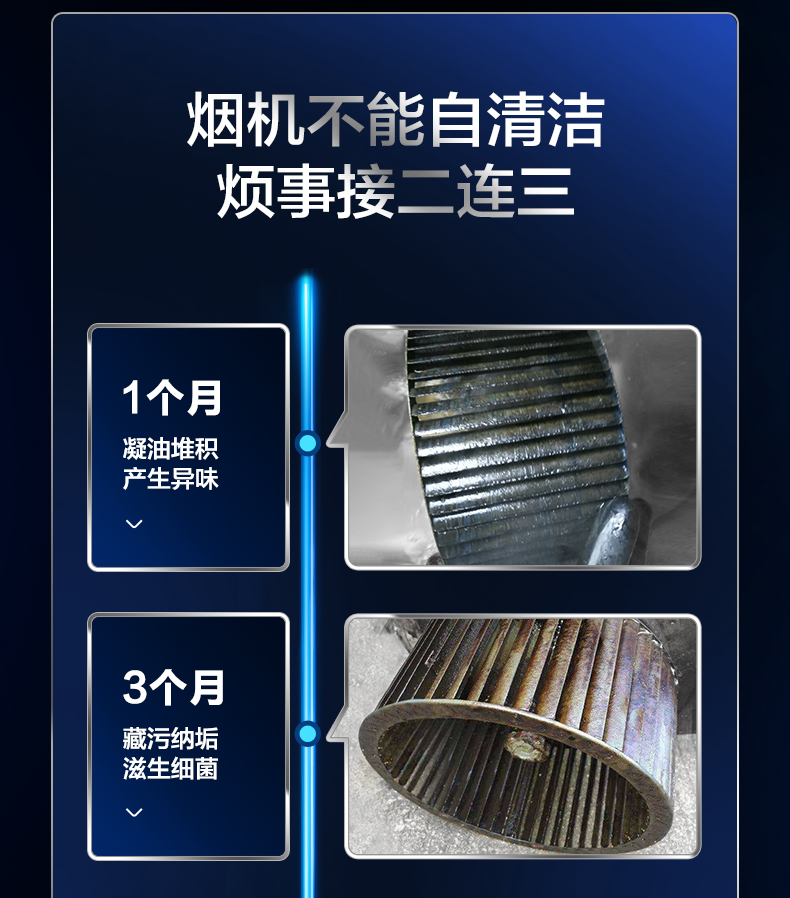 美的 JC501+Q59 吸油烟机燃气灶套餐 图10