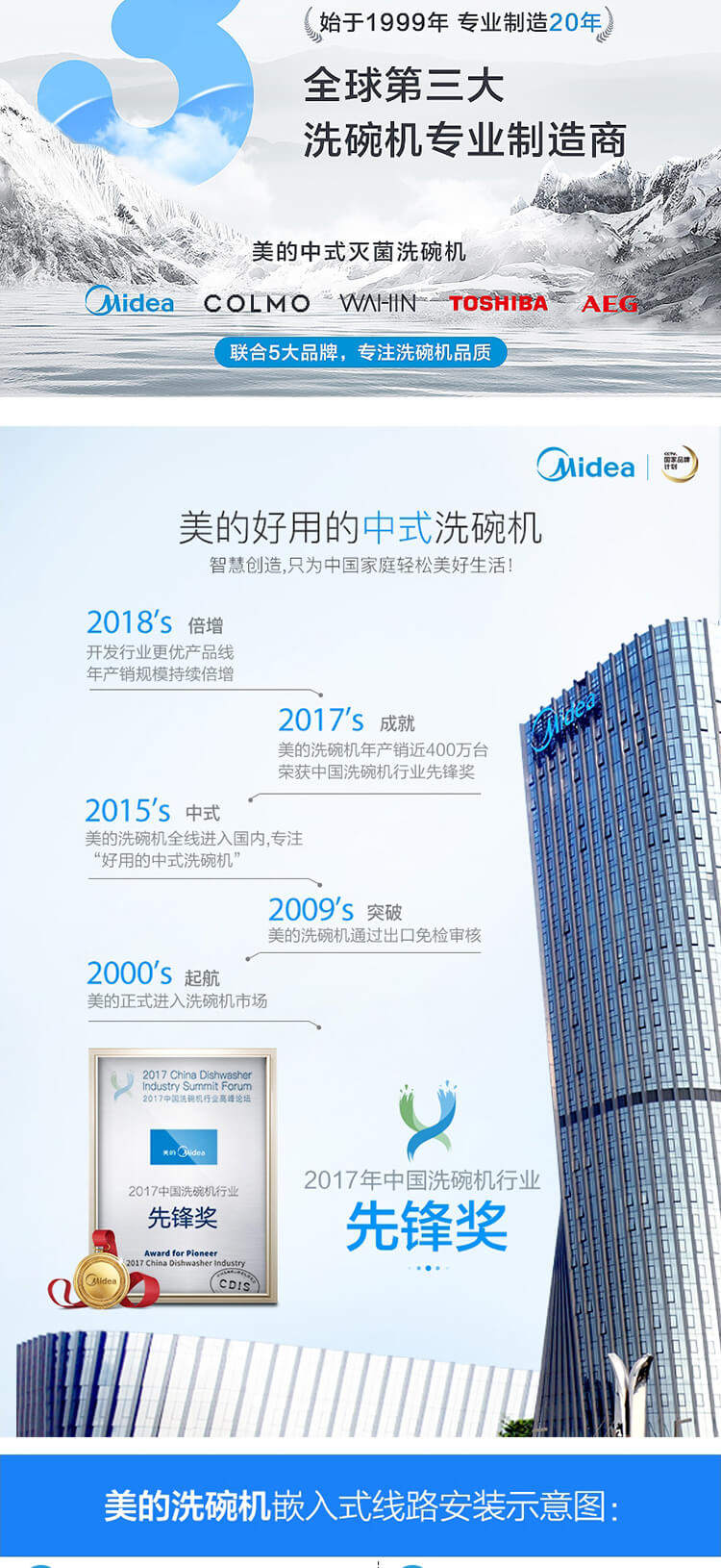 美的 K1 全自动 嵌入式洗碗机 可洗果蔬 8套 图17