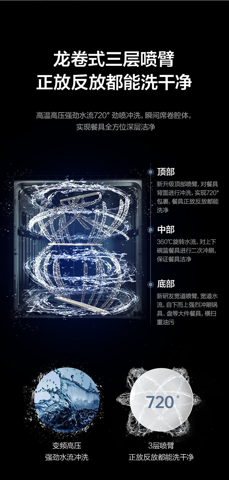 美的 RX600 洗碗机 13套 图4