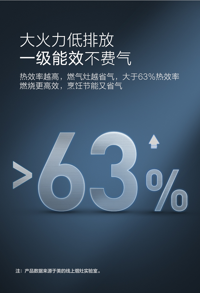 美的 JC501+Q59 吸油烟机燃气灶套餐 图28