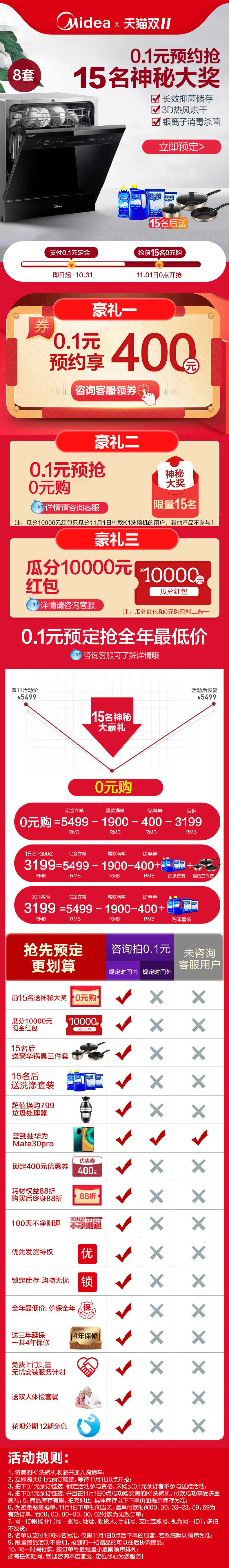 美的 K1 全自动 嵌入式洗碗机 可洗果蔬 8套 图1