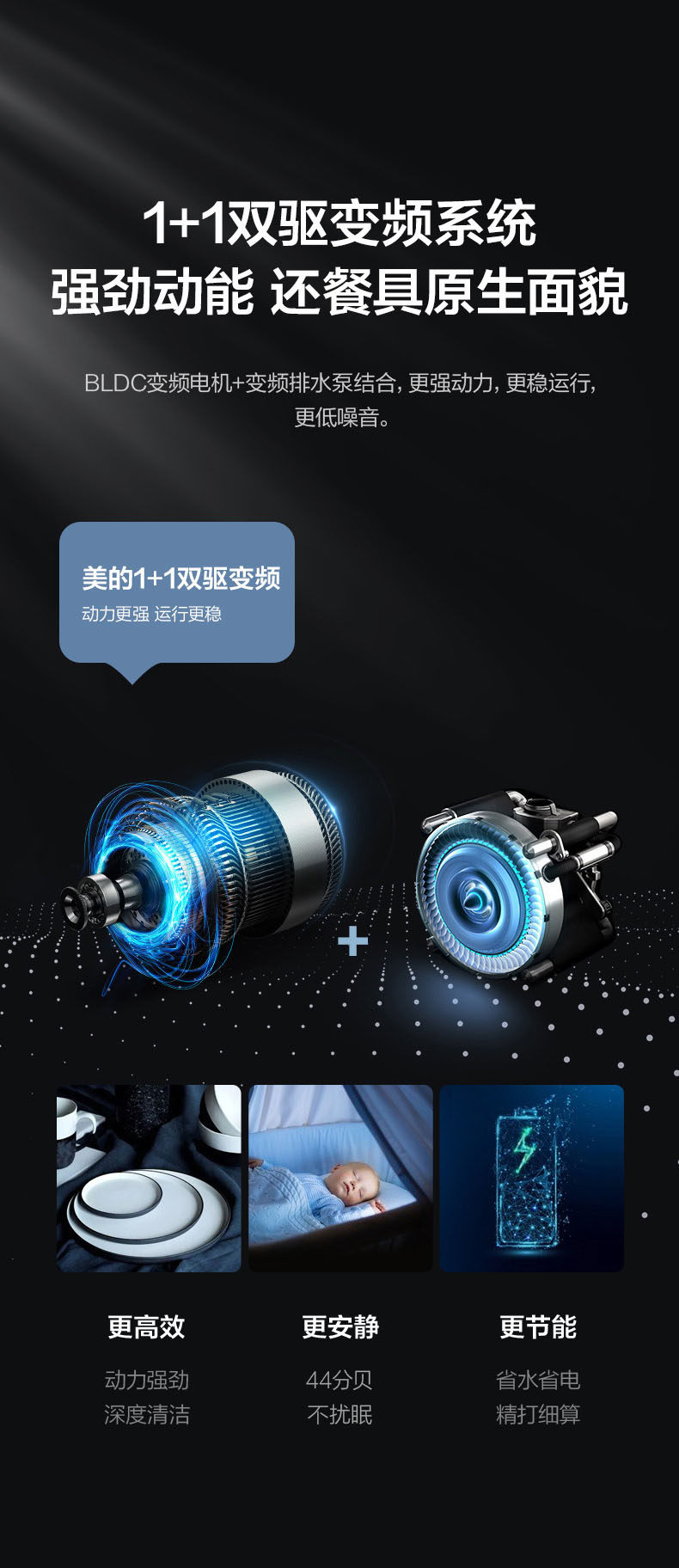 美的 RX600 洗碗机 13套 图5