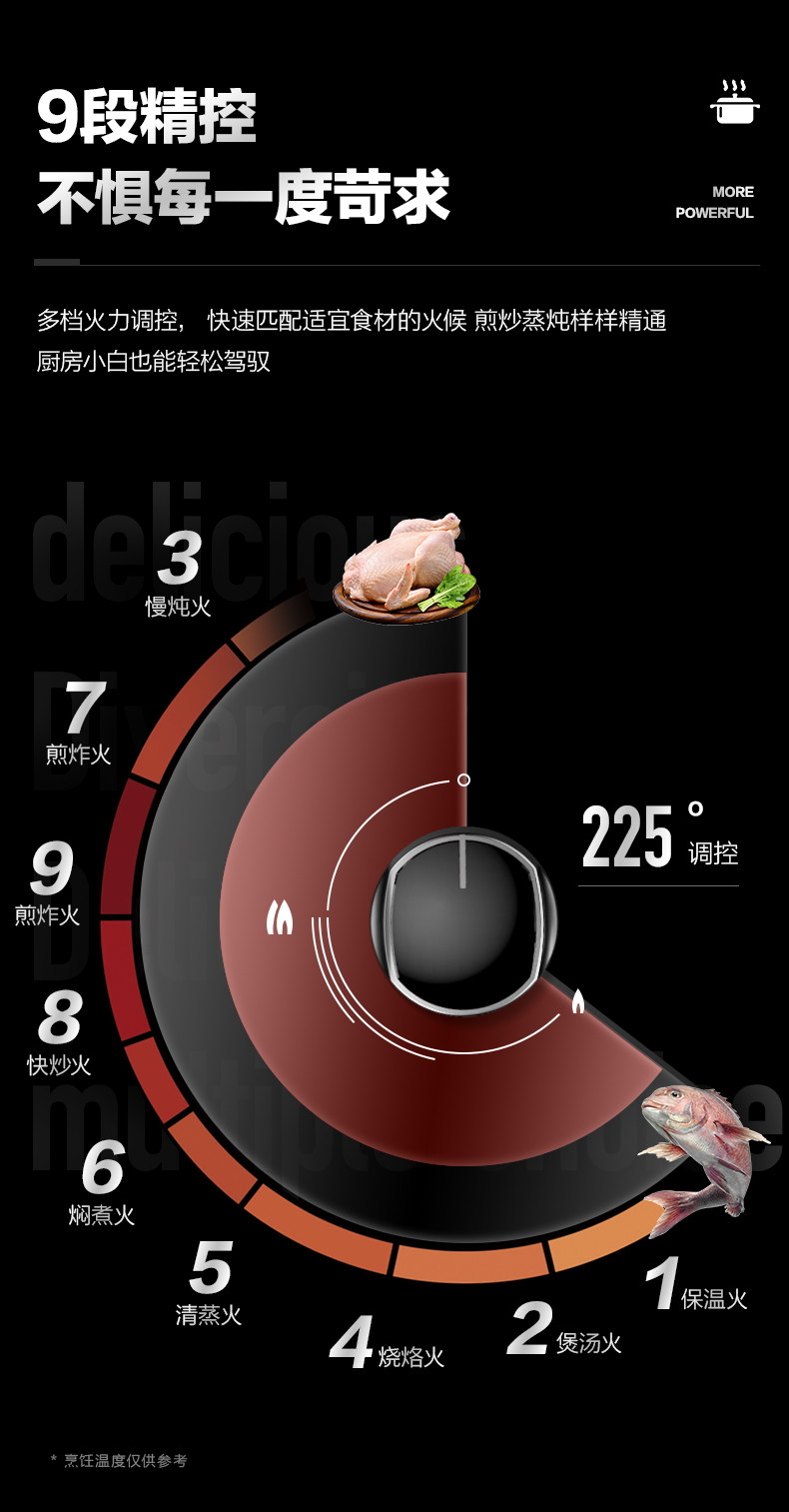 美的 台嵌两用燃气灶 5.0KW超猛火 一级能效 图13