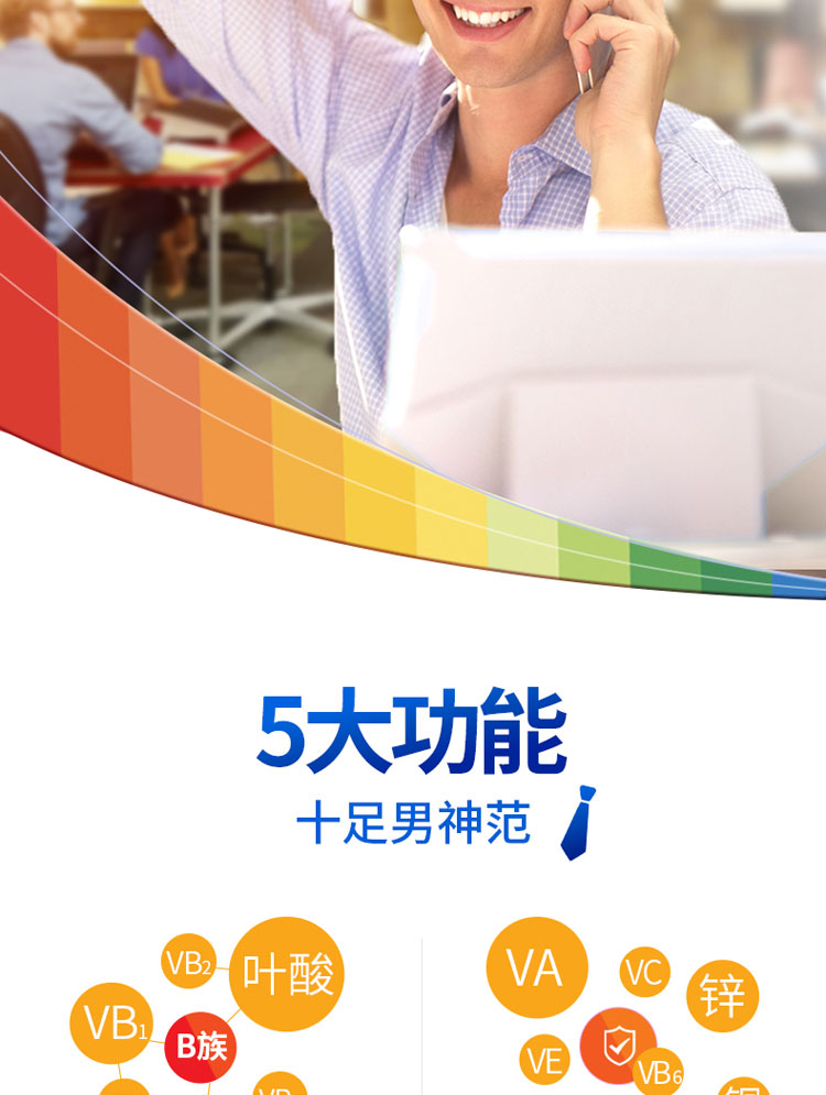 天猫国际官方直营 美版善存 男士复合维生素 120粒 增加肌能 提高免疫力 图5
