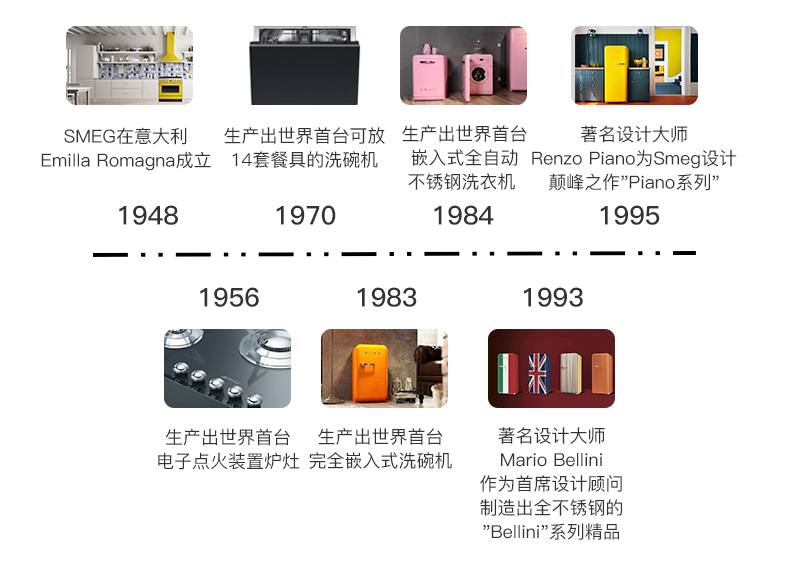 ấm siêu tốc mini 0.3 lít [Trực tiếp] Ý nhập khẩu SMEG retro ấm đun nước điện giá trị cao 7 tập tin điều khiển nhiệt độ KLF02 KLF04 - ấm đun nước điện ấm đun nước sunhouse