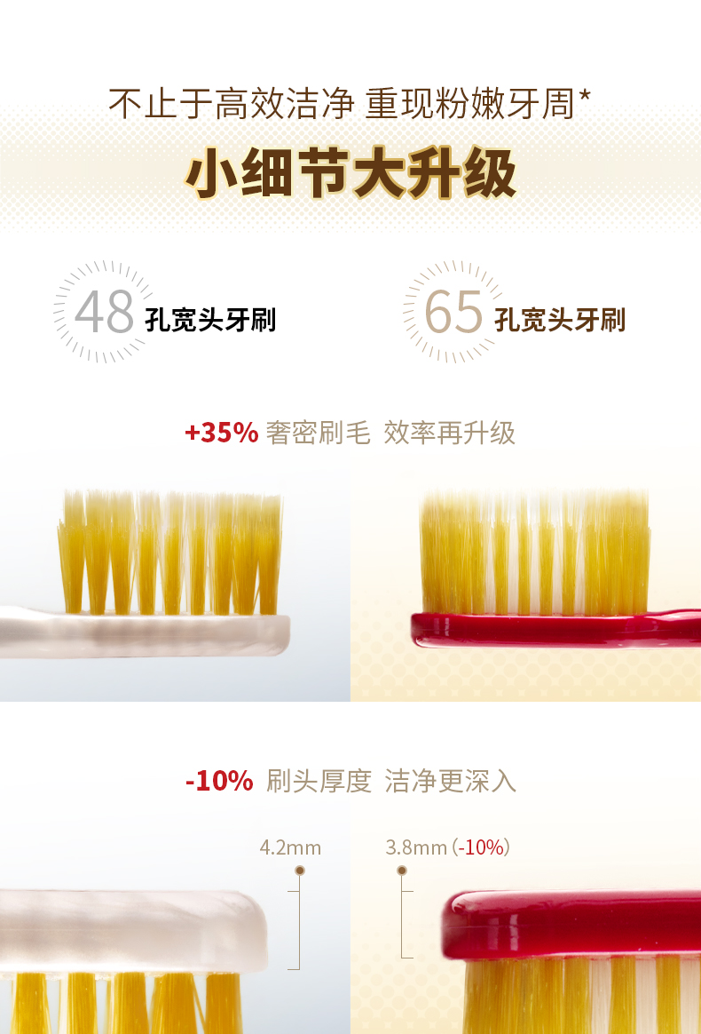 日本 惠百施 第2代升级款 65孔7列 三层植毛 成人软毛牙刷 4只 图3