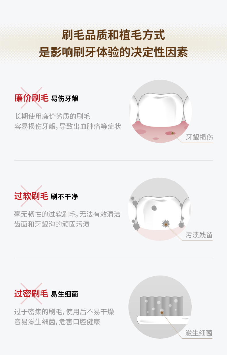 日本 惠百施 第2代升级款 65孔7列 三层植毛 成人软毛牙刷 4只 图8