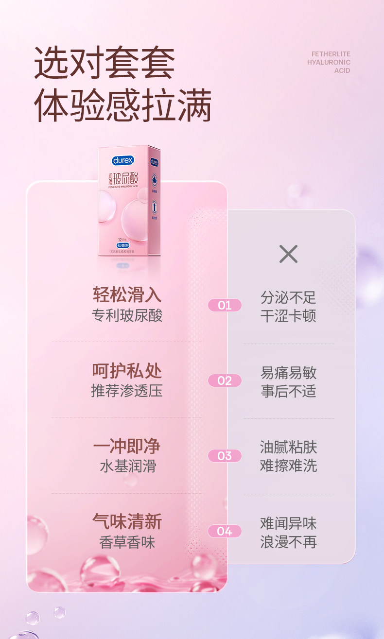 Durex Lubricated Ultra-Thin Condoms with Hyaluronic Acid, 12-Pack — detail image 13