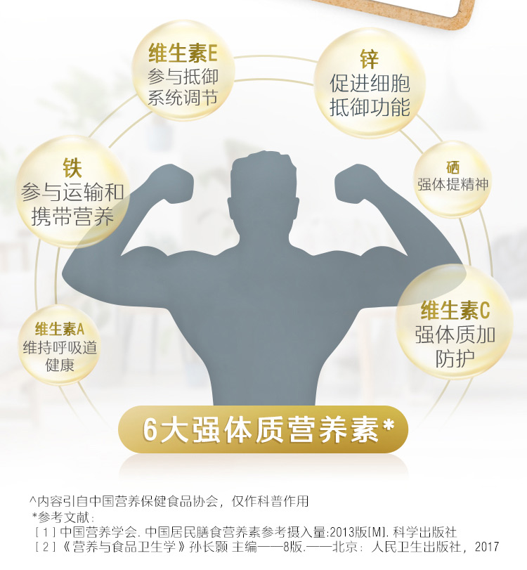 澳洲进口 Swisse 男士复合维生素片 120粒 减压提高抵抗力 图5