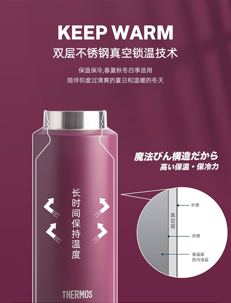 THERMOS 膳魔师 运动便携不锈钢双效保温杯 500ml JO0-500 新低113.05元包税包邮 值值值-买手聚集的地方