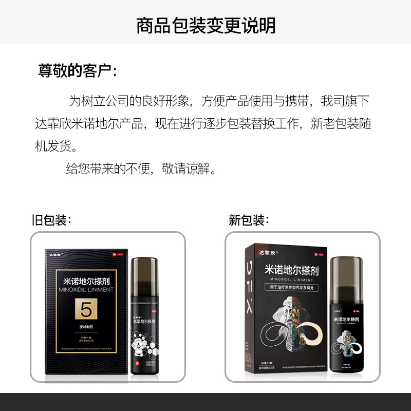 达霏欣 5%米诺地尔酊搽剂 防脱发生发增发液 30ml 图14