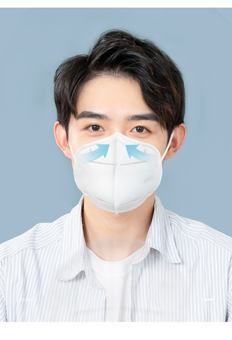 阿里健康大药房 维德 kn95口罩 3只 5层过滤2层熔喷 图6