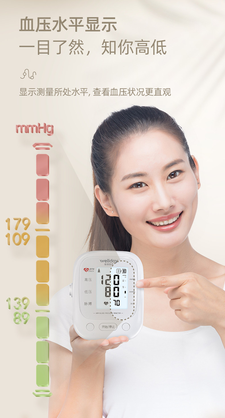 阿里健康发药房 维德医疗 臂式血压测量仪 双人90组记忆 图9