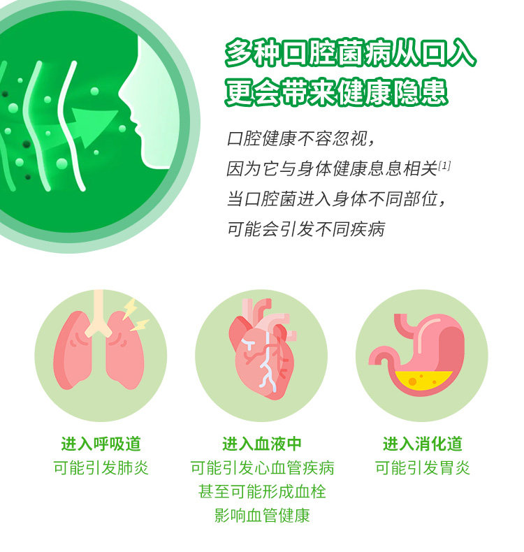 中美史克旗下 保丽净 假牙/牙套泡腾清洁片 60片*2盒 图4