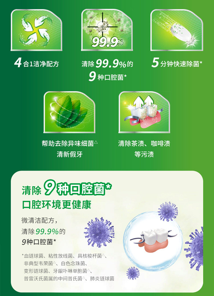 中美史克旗下 保丽净 假牙/牙套泡腾清洁片 60片*2盒 图8