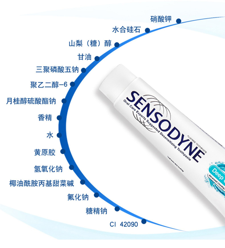 舒适达 薄荷沁爽 多效护理抗敏感牙膏套装 440g组合装 图12
