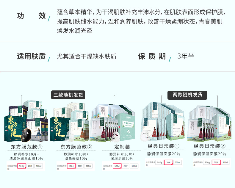 天猫超市 百雀羚 小雀幸静润面膜 20片 图2