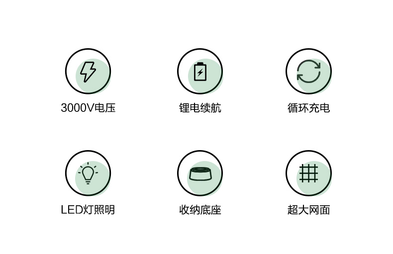 小米 三层防护网 充电式电蚊拍 图2