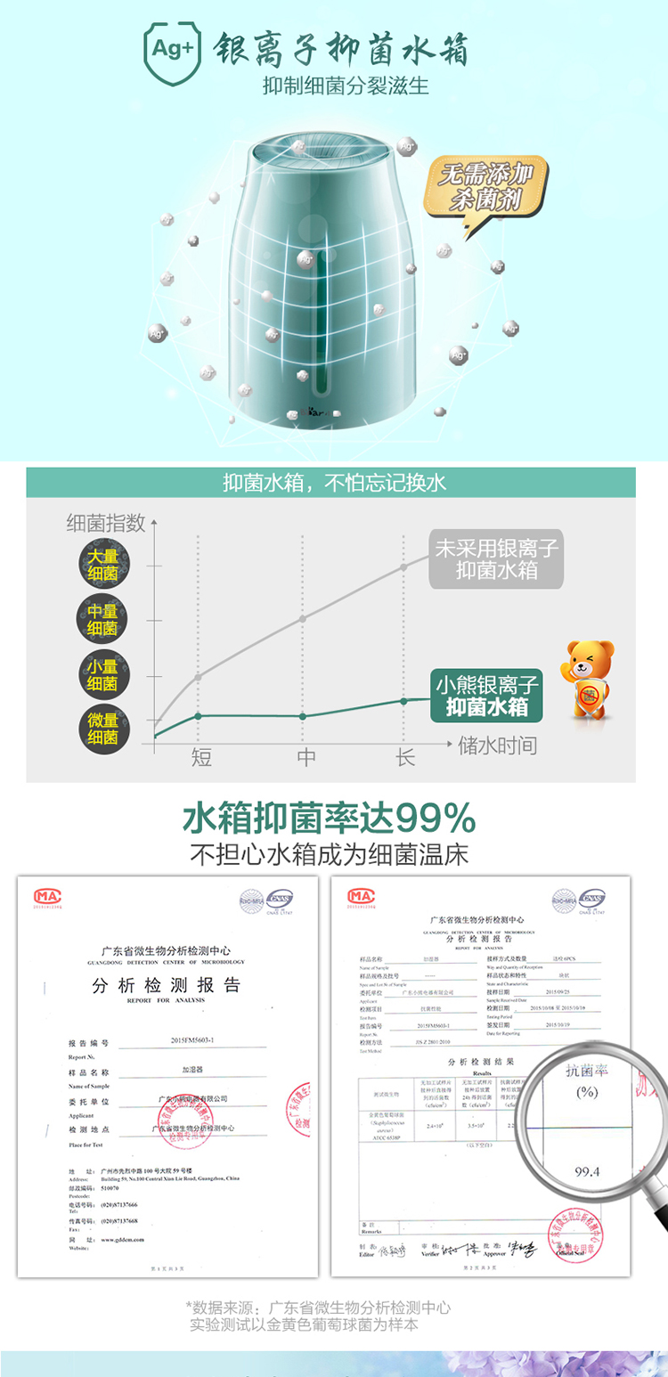 Bear / Cubs JSQ-A30Q1 Máy tạo độ ẩm không khí Máy làm sạch không khí 3L Trang chủ Phòng ngủ văn phòng im lặng - Máy giữ ẩm máy tạo độ ẩm không khí xiaomi