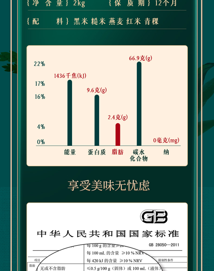 猫超柴火大院五色糙米2kg