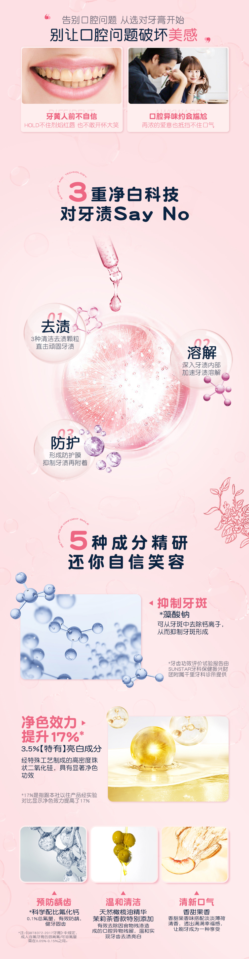 Ora2 皓乐齿 果味亮白净色牙膏 多款 140g*2件 图2