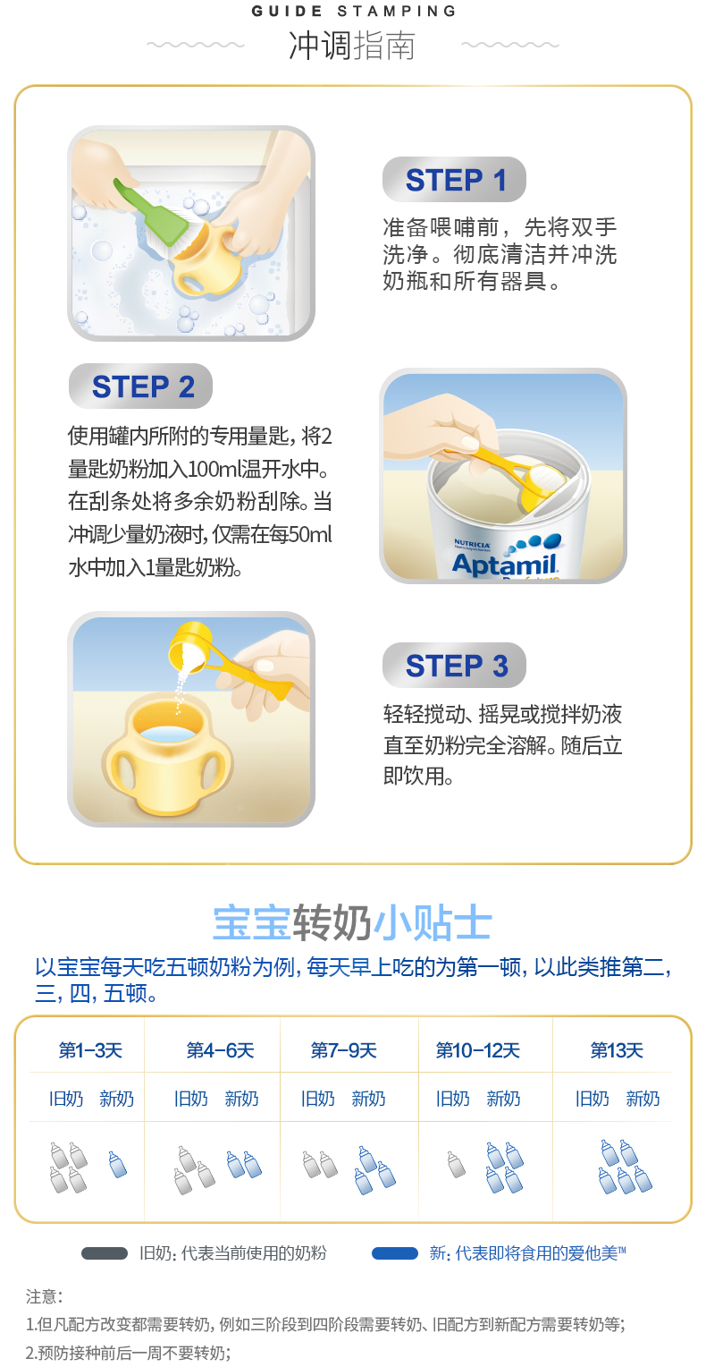爱他美幼儿奶粉3段900g*3罐怎么样？不要单看众测表面？