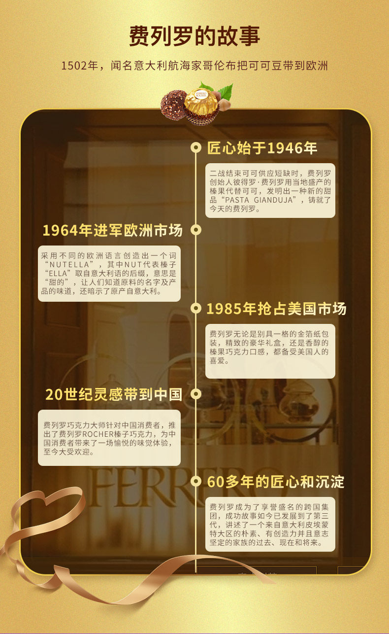 意大利原装进口 费列罗 榛果威化果仁夹心巧克力 30粒共375g 图11