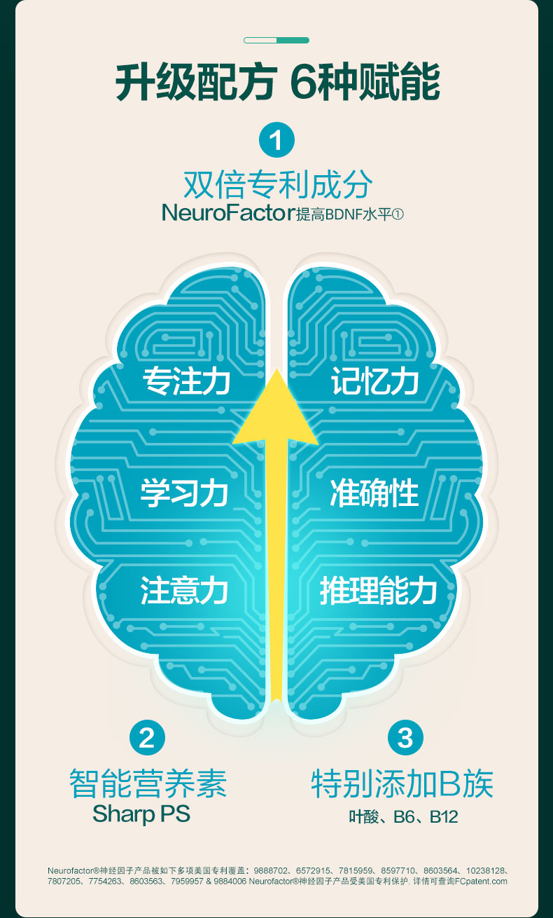 【直降30元】直营美国neuriva营养胶囊30粒