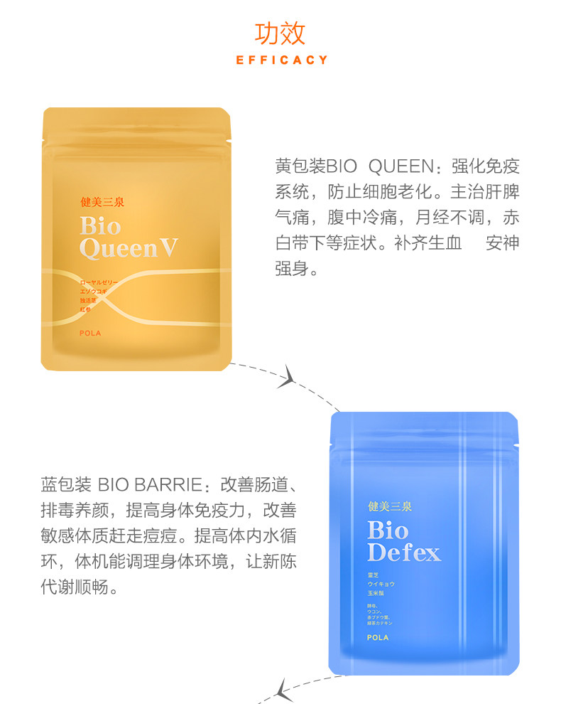 日本POLA 健美三泉EX 90天三个月全方位调节体质180粒*3袋EX - 亚米