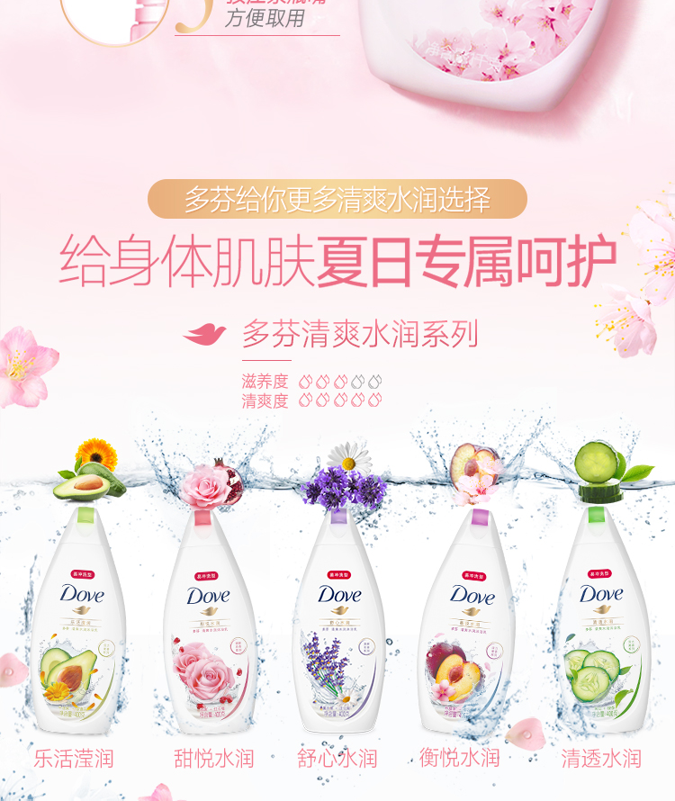 天猫超市 多芬 樱花甜香滋养沐浴乳 1kg*2瓶 送190ml+400g 图8