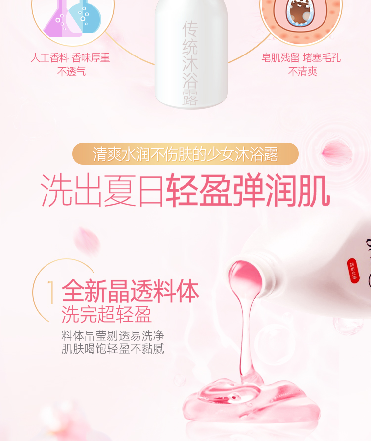 天猫超市 多芬 樱花甜香滋养沐浴乳 1kg*2瓶 送190ml+400g 图3