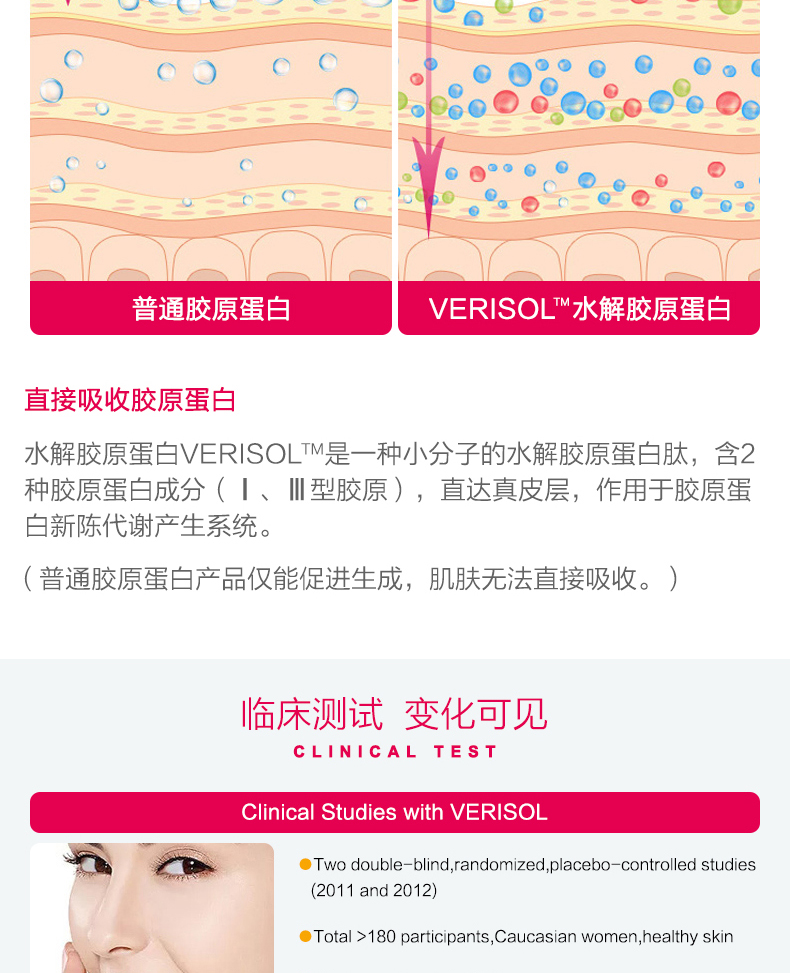 [Trực tiếp] [Chống nhăn tỉ mỉ] Các sản phẩm y tế của Úc Collagen Fudge 40 viên nang tự nhiên - Thức ăn bổ sung dinh dưỡng uống vitamin e