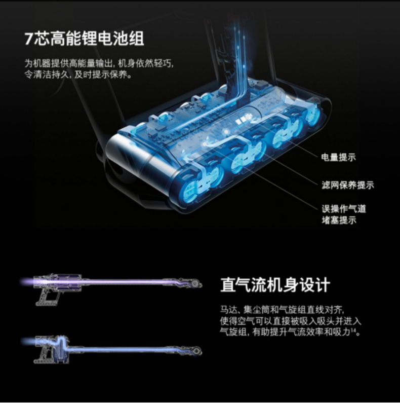 戴森 美版 V10 Motorhead 手持式无绳吸尘器 配3个吸头 图7