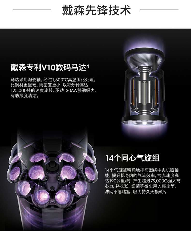 戴森 美版 V10 Motorhead 手持式无绳吸尘器 配3个吸头 图5