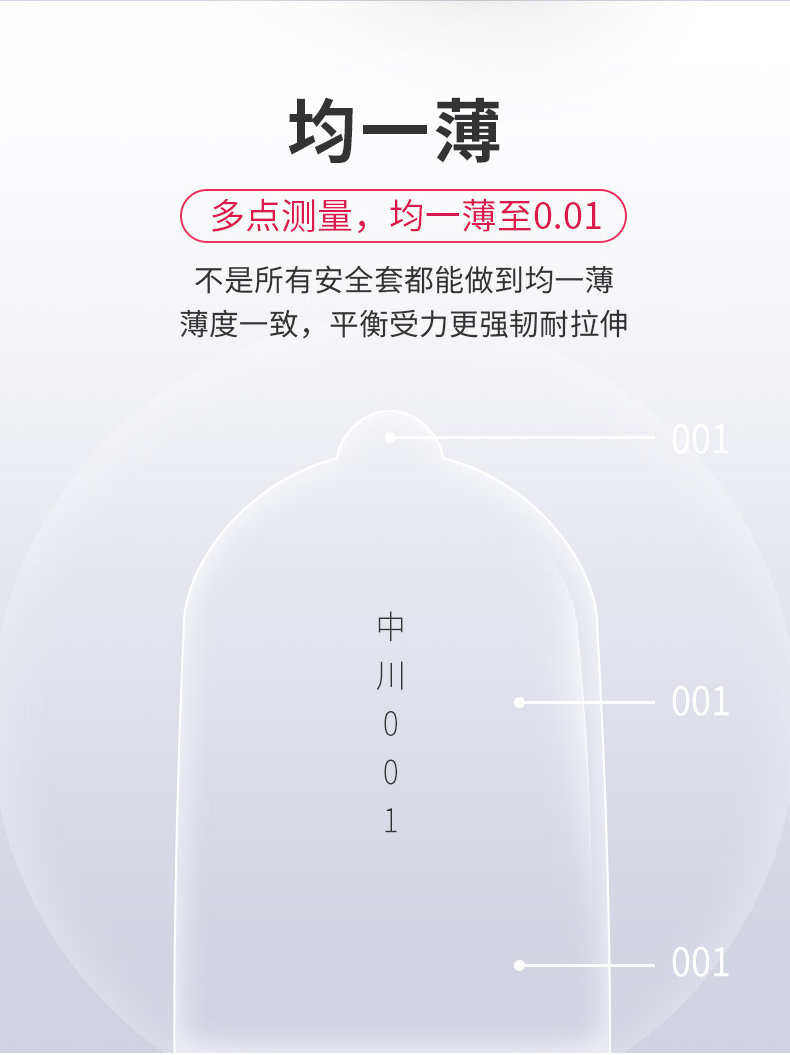 天猫超市 中川 001超润滑避孕套 12只 保密发货 图8