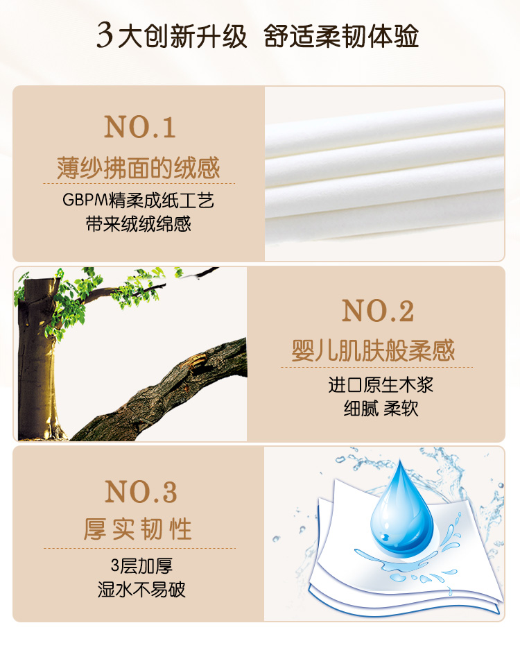 天猫超市 洁云 绒触感抽纸 3层*120抽*27包 图3