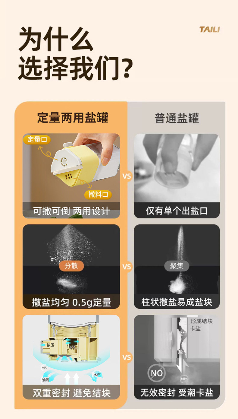 双枪 定量调料罐 奶油黄/个 控量调味瓶 单次控盐0.5g 定量盐罐