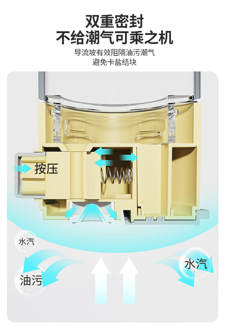双枪 定量调料罐 奶油黄/个 控量调味瓶 单次控盐0.5g 定量盐罐