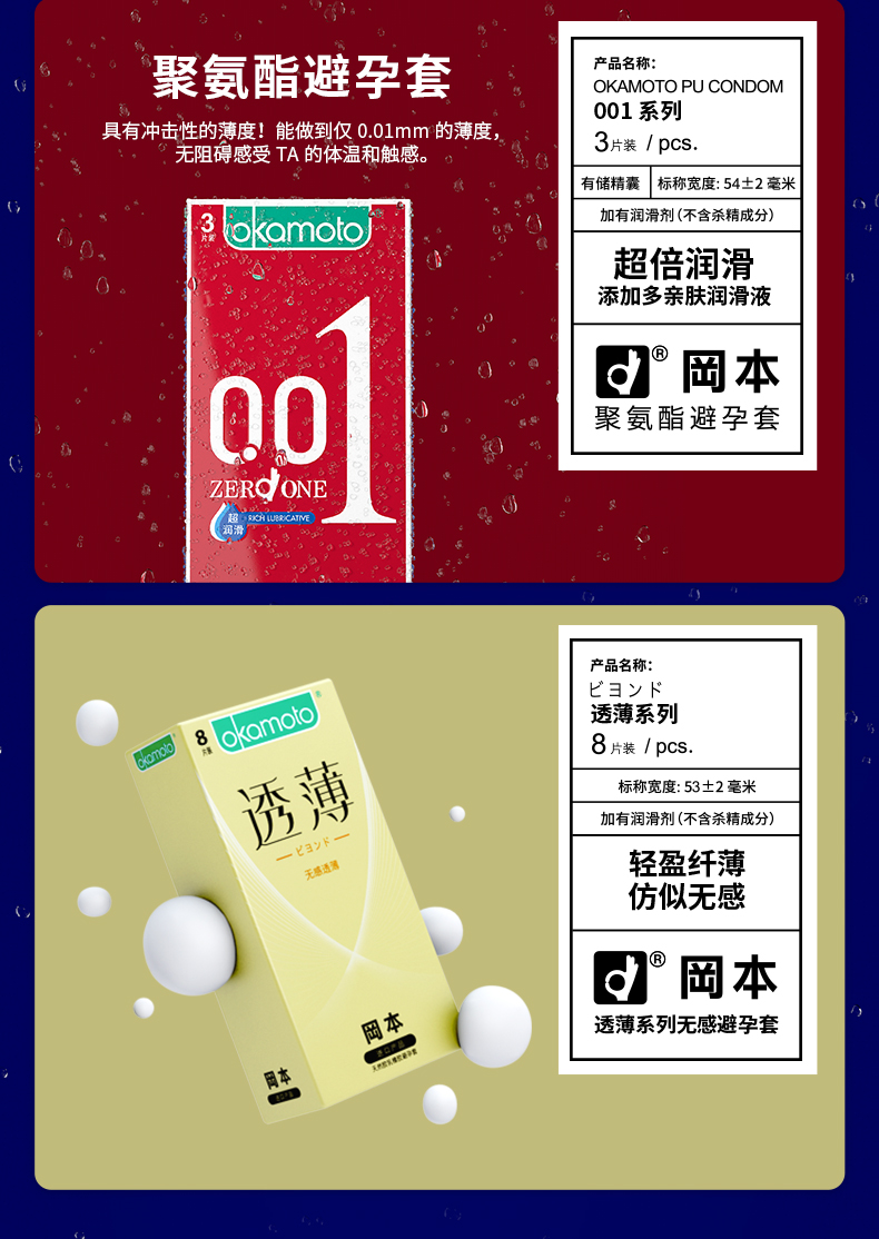日本原装进口 冈本 0.01超润滑透薄避孕套 11片 图7