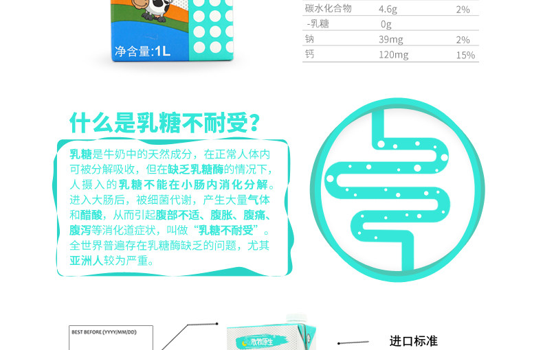 我们买过 澳大利亚 放牧原生 无乳糖低脂牛奶 1L*6盒*2件 图8