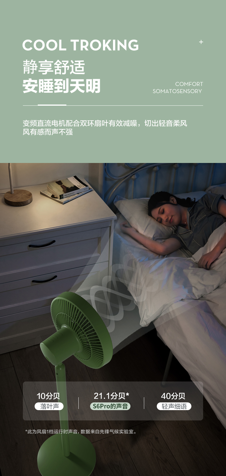 先锋 DXH-S6Pro 18叶蝉翼扇叶 直流变频落地循环扇电风扇 图6