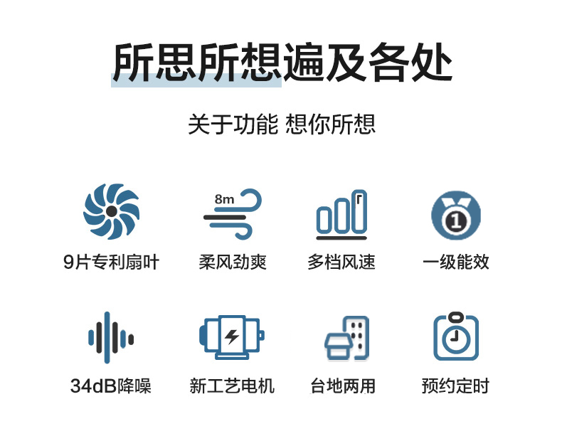 先锋 D15 9叶蝉翼 遥控电风扇 图1