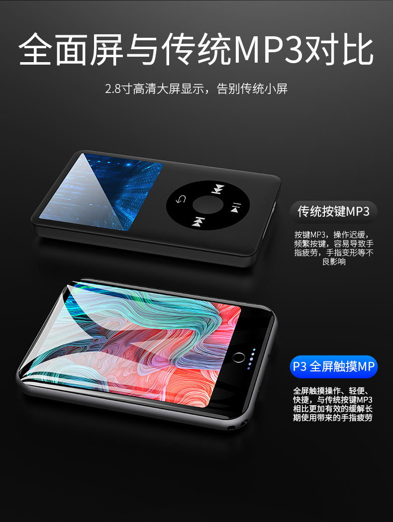 Jinghua MP4mp5 trình phát nhạc màn hình thực sự toàn diện Thẻ siêu mỏng mp3 Phiên bản sinh viên Walkman Tiếng Anh nghe mini Bluetooth mp3 màn hình cảm ứng sách điện tử phim cảm ứng video nhỏ mp6 - Trình phát TV thông minh thiết bị thu phát wifi