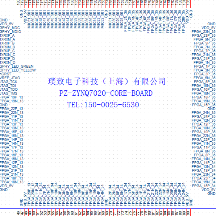 FPGA Project Development FPGA Development
