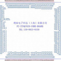 FPGA project development FPGA development