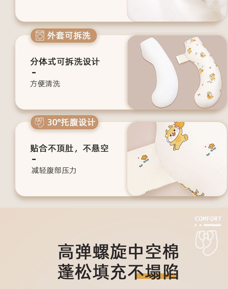 孕妇枕护腰侧睡枕托腹侧卧怀孕睡觉枕头神器腰枕夹腿抱枕孕期专用 — 15