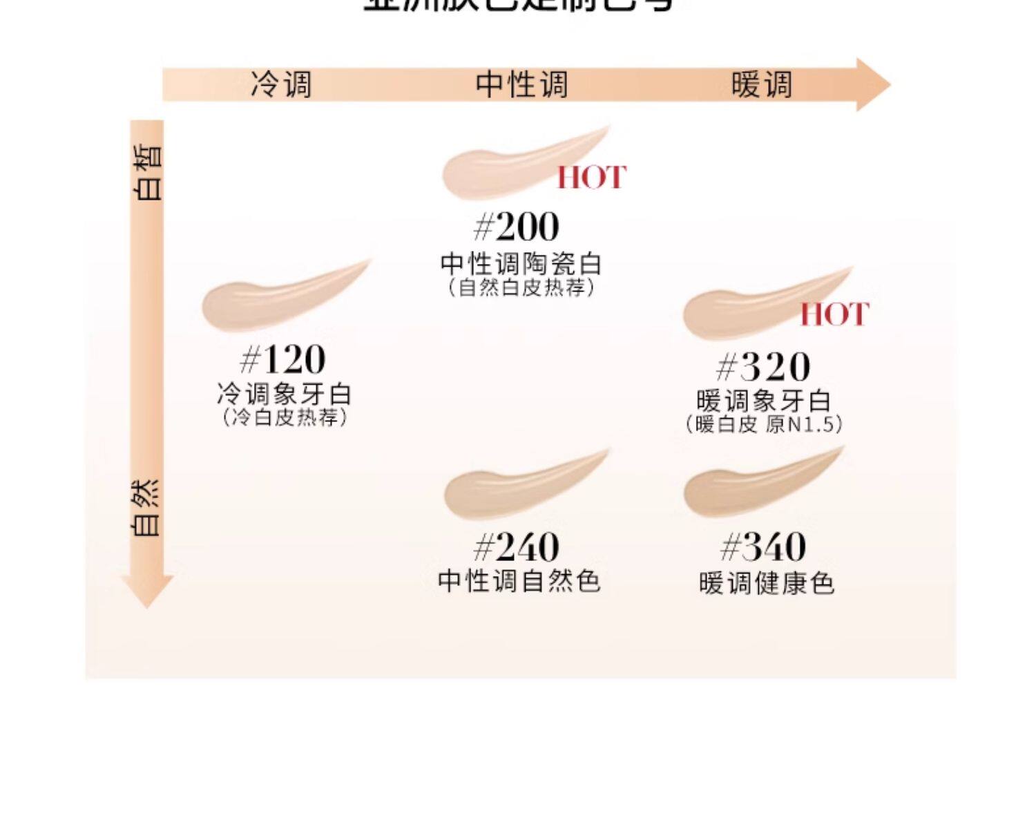 O1CN014Zd5JZ2HRqCsLiK5i_!!3599799148.jpg (1500Ã�1210)